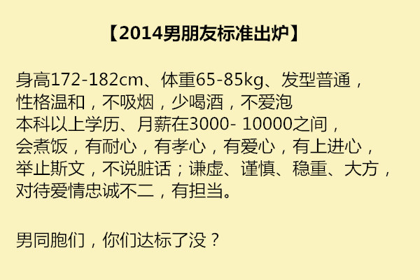 【2014女朋友标准出炉】继2014男朋友标准后,女朋友标准也出炉:身高162-173cm、体重50-61kg、发型长发,性格温和、不吸烟,不喝酒,不乱性、会煮饭、关心人,孝敬父母,热爱动物、举止斯文,不说脏话、谦虚、不乱猜疑、不翻男朋友手机,时不时给男朋友个惊喜,不忙会顾家。妹纸你达标了吗?