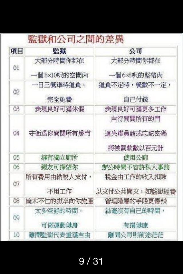 一天小红帽去给外婆送饼干她看见了大灰狼躲在草丛里小红帽就说大灰狼我看见你了结果大灰狼跑了第二天小红帽又去给外婆送饼干小红帽怕被吃说大灰狼我看见你了结果大灰狼跑了第三天小红帽又送饼干小红又说大灰狼我看见你了结果大灰狼突然站起来说你他妈的我拉抛屎也不消停。新手求过