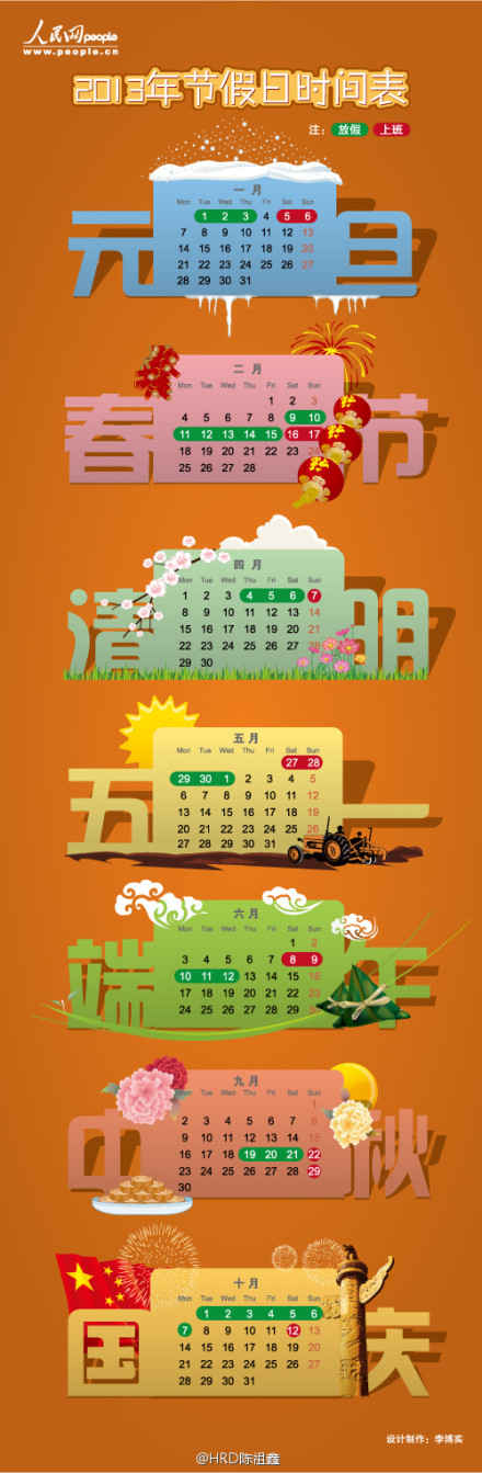 【企业元旦放假的人性化建议】国务院2013年放假通知一出,网友吐槽最多的是"元旦放假",因为12月29-30日周末休息,31日只上一天班,接着1月1日-3日放3天假,最后4-11日连续8日上班,"31日"表示压力很大,建议企业31日直接给员工放假,给大家完整的6天元旦假,充分休息后应战8个工作日。同意的请顶 【via @HRD陈祖鑫】