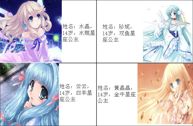 星座公主介绍1