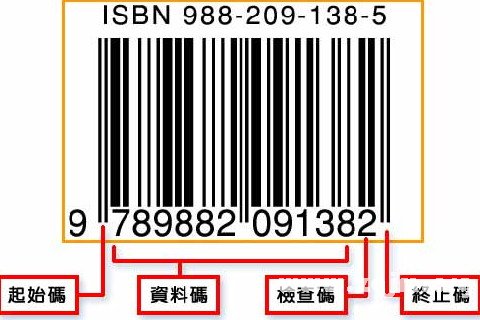 梦见条形码