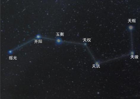 一般而言,春季和夏季的夜晚北斗七星就会高高的挂在空中,而秋季和冬季