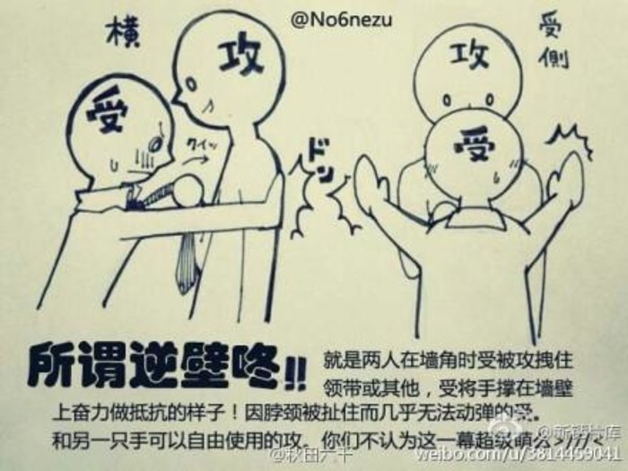 壁咚大法来也!
