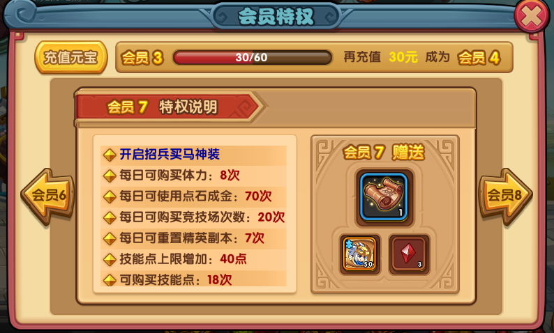 手游《可以这很三国》vip特权价格一览表