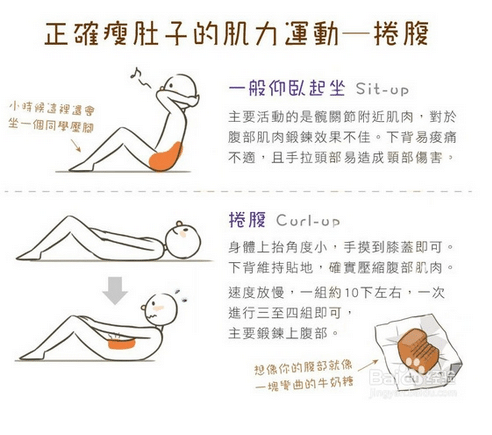 教你做个能宅能瘦能美的大美逼